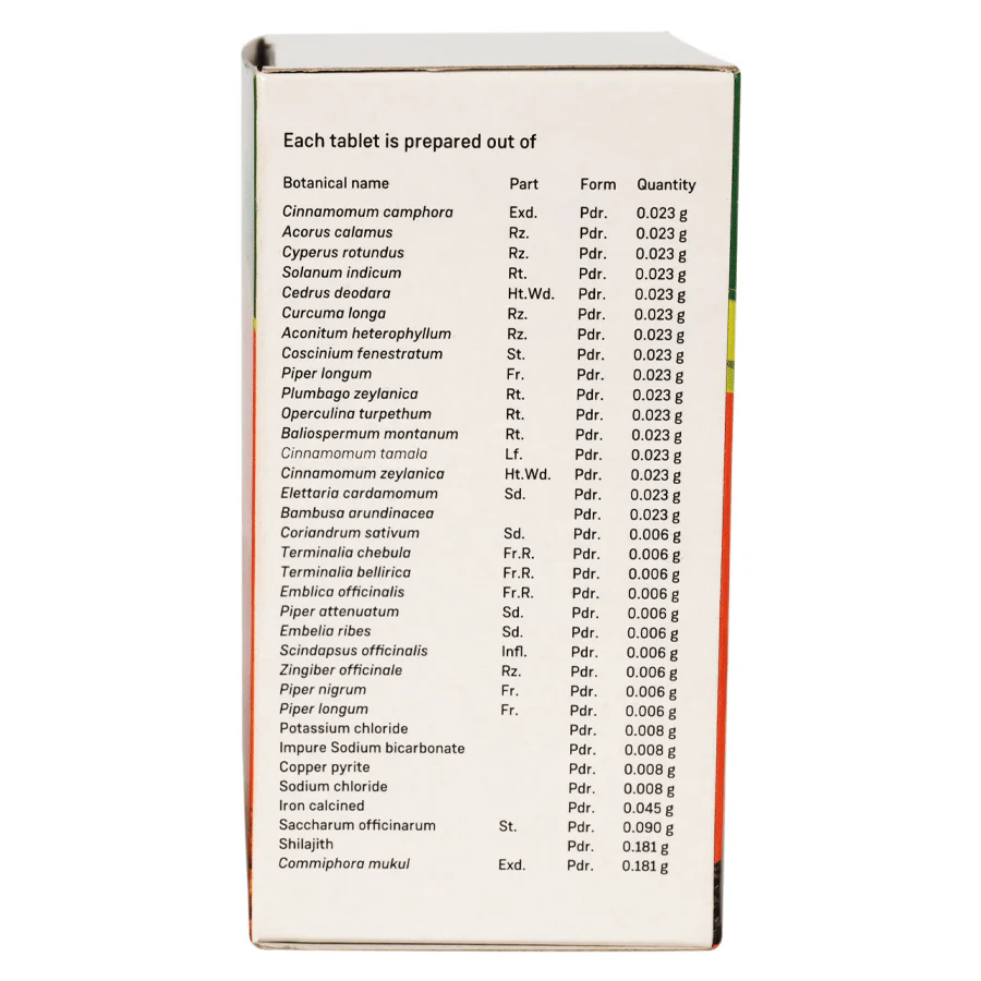 CHANDRAPRABHA GULIKA TABLET 50 NOS - Image 5